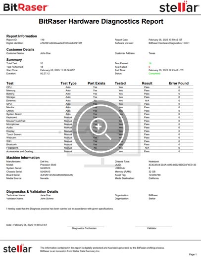 BitRaser Drive Eraser Report