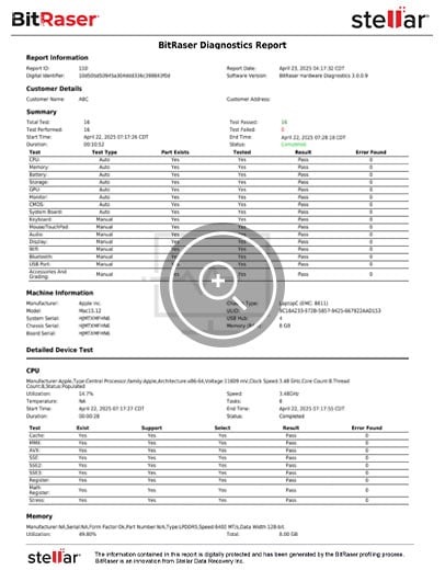 BitRaser Drive Eraser Report