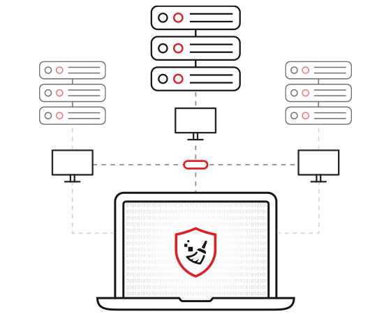 Wipe Devices Over Network