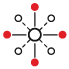 Centralized Erasure Management