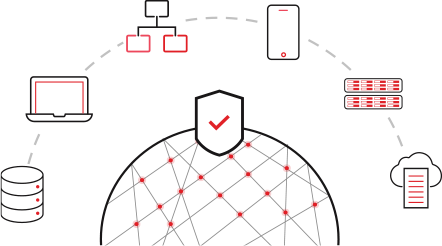 International Data Erasure Standards