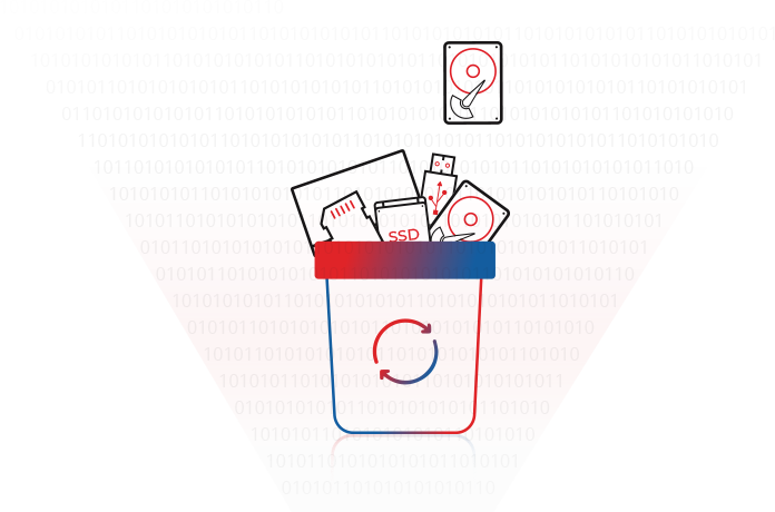 Veräußerung alter It-Assets