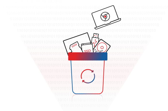 Disposing Old It Assets