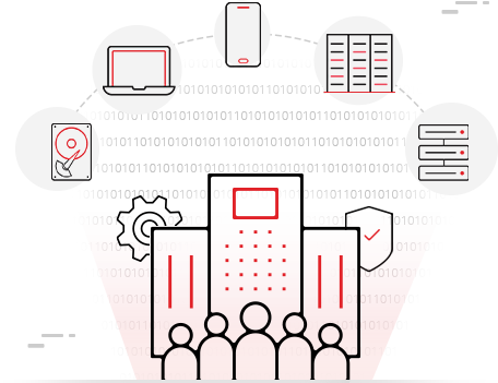 BitRaser Enterprise Solution