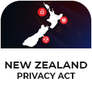 New-Zealand Privacy Act