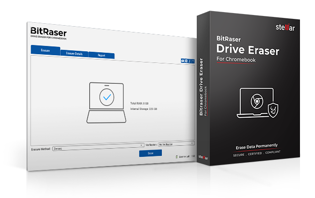 BitRaser Drive Eraser Box