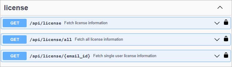 BitRaser API License