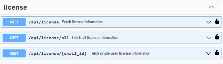 BitRaser API License BitRaser API License