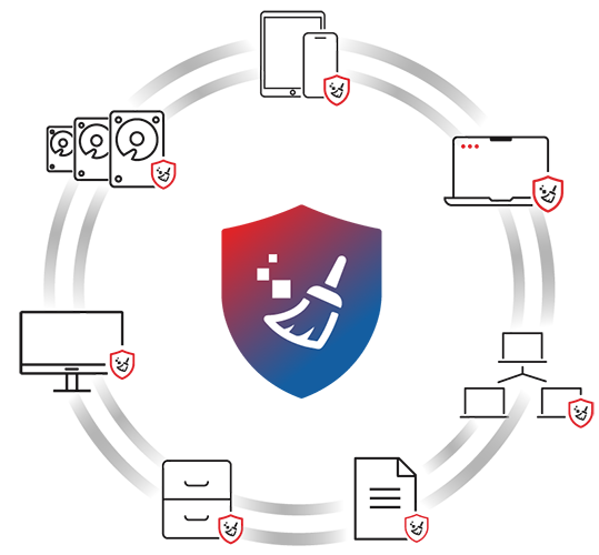 BitRaser Datenlöschsoftware