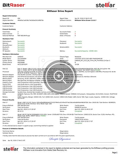 BitRaser Drive Eraser Report