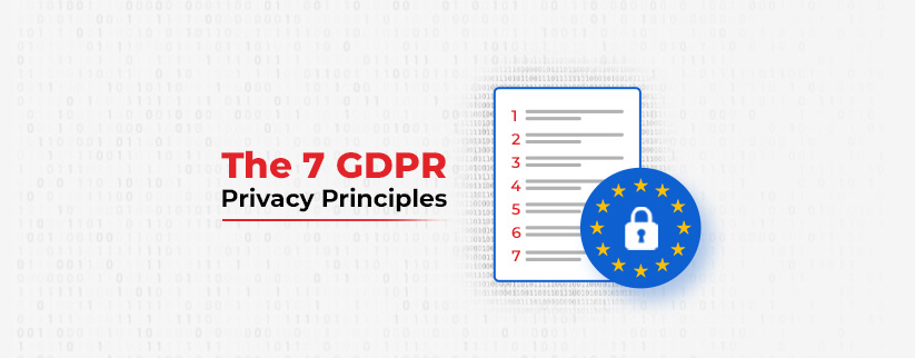 GDPR-Principles