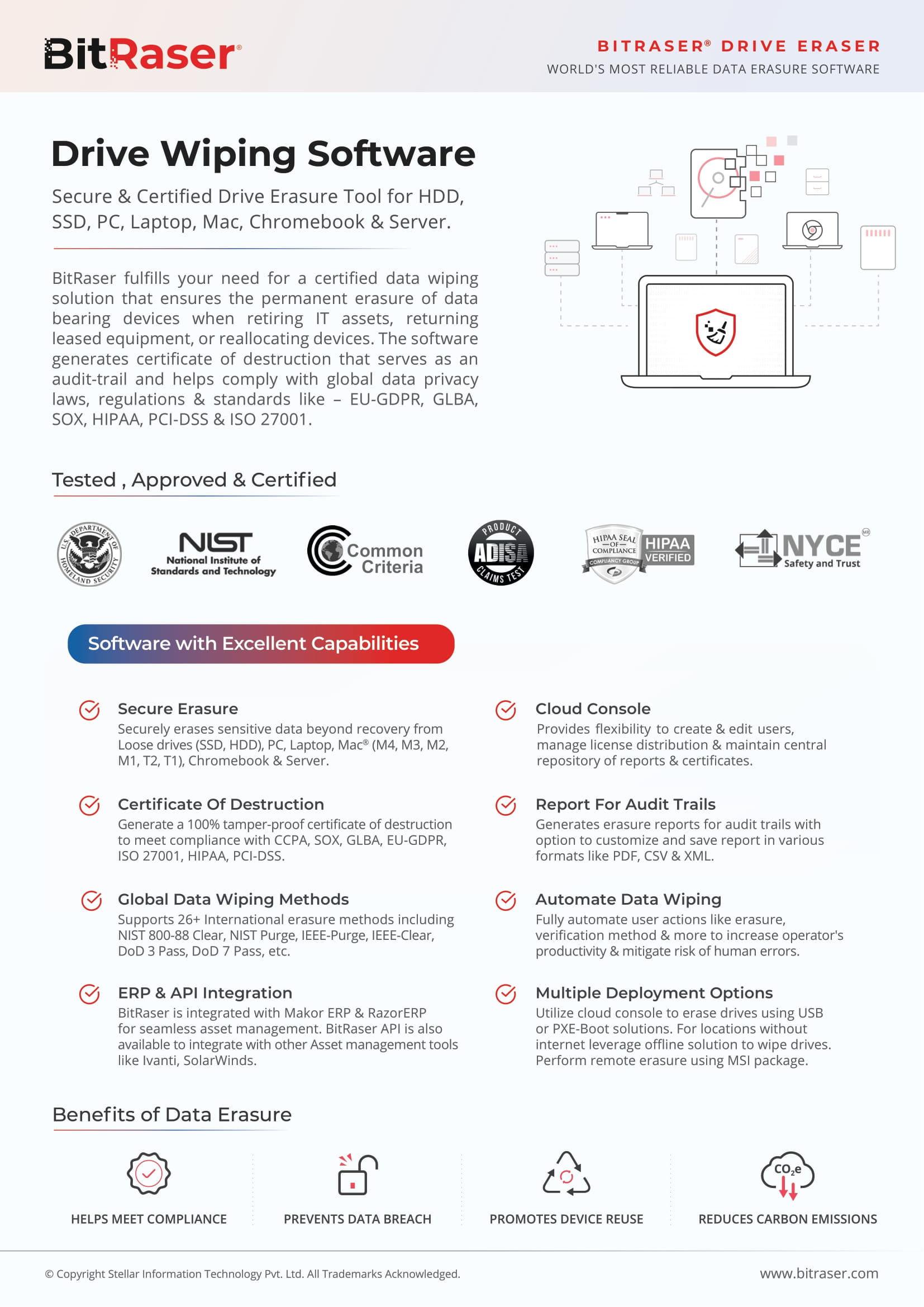Factsheet