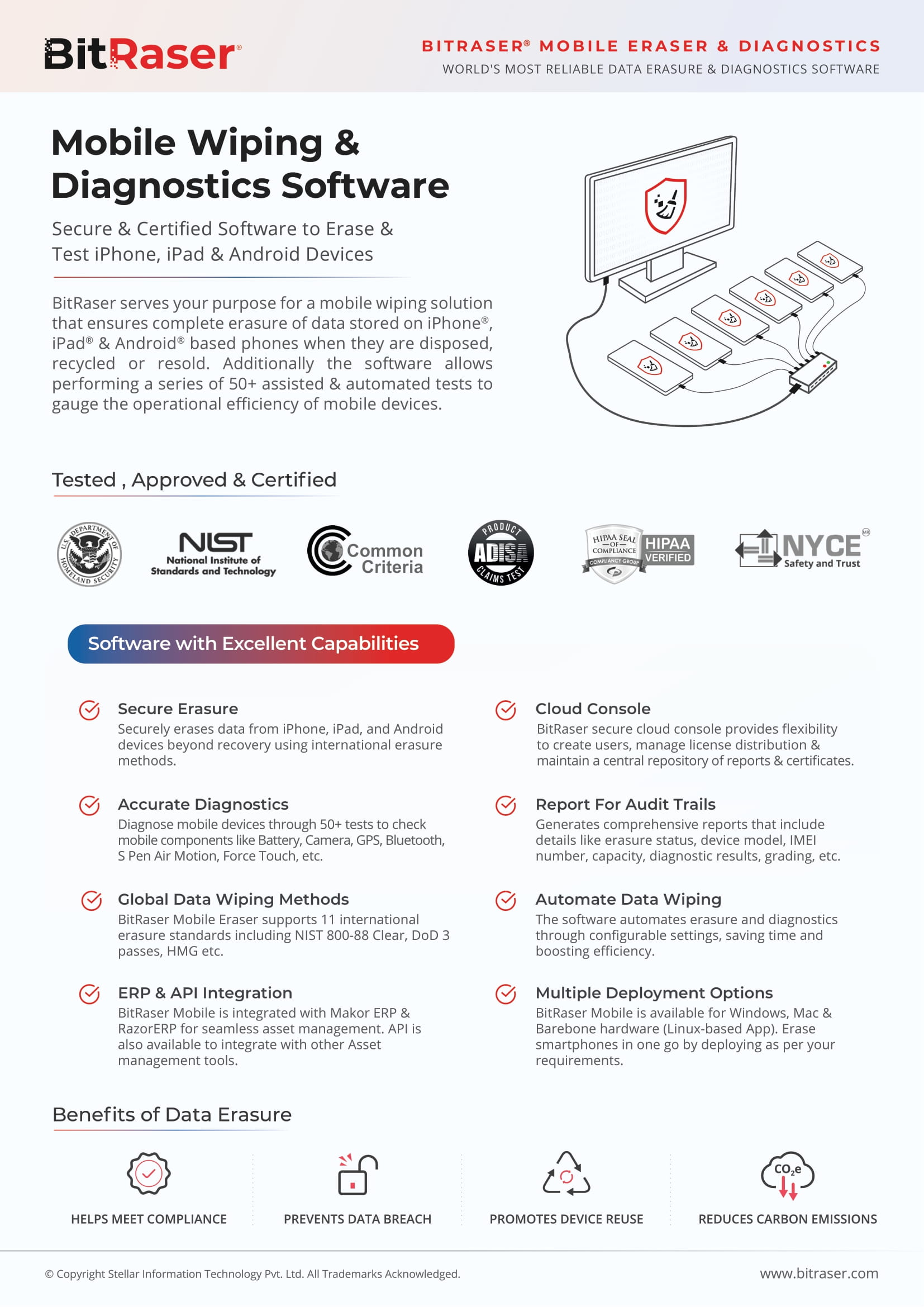 Factsheet