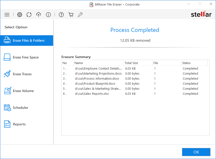 CUI  Erasure Process Completed