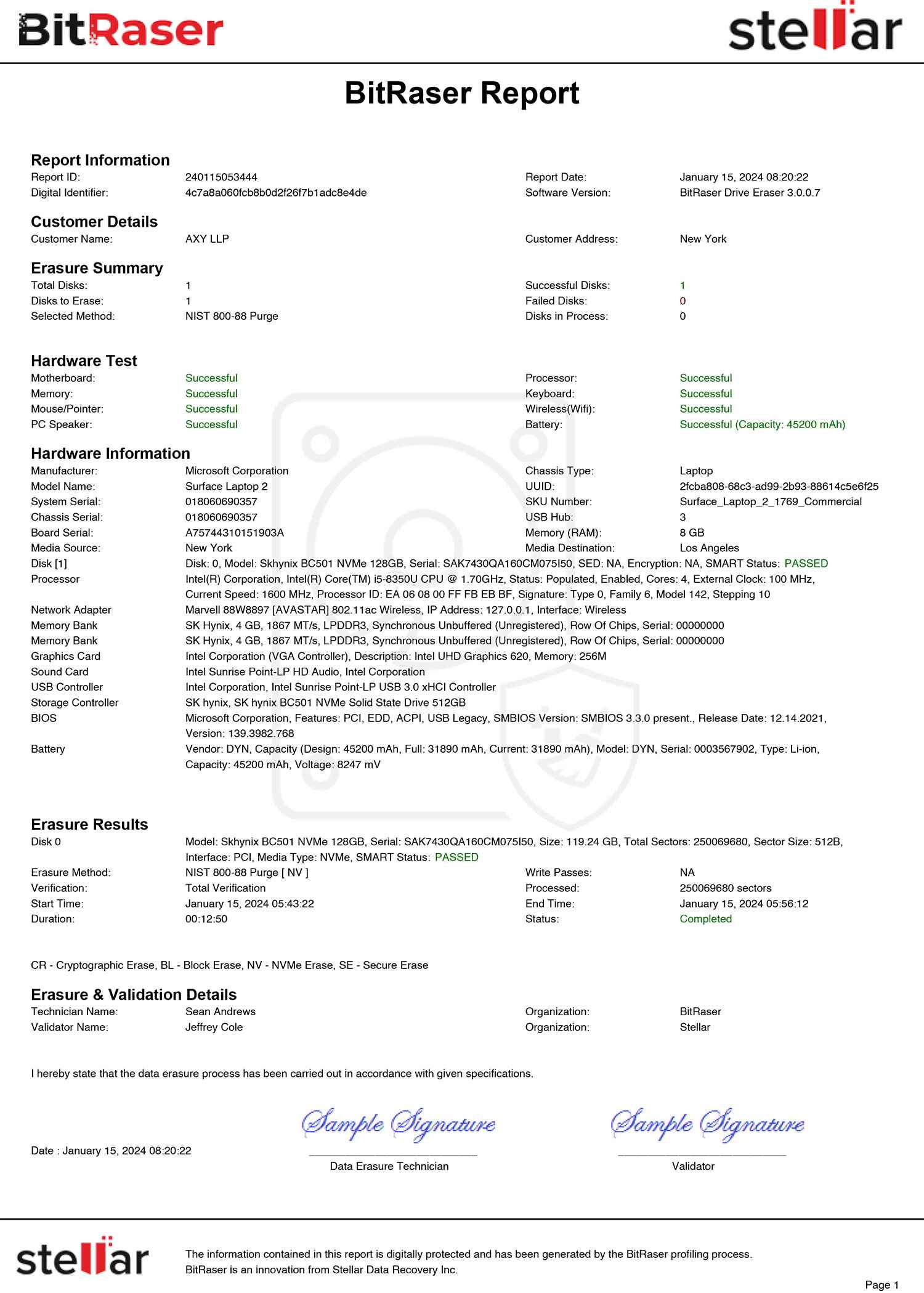 BitRaser Drive Eraser Certificate