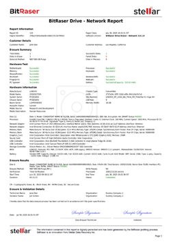 BitRaser Drive Eraser Network Report