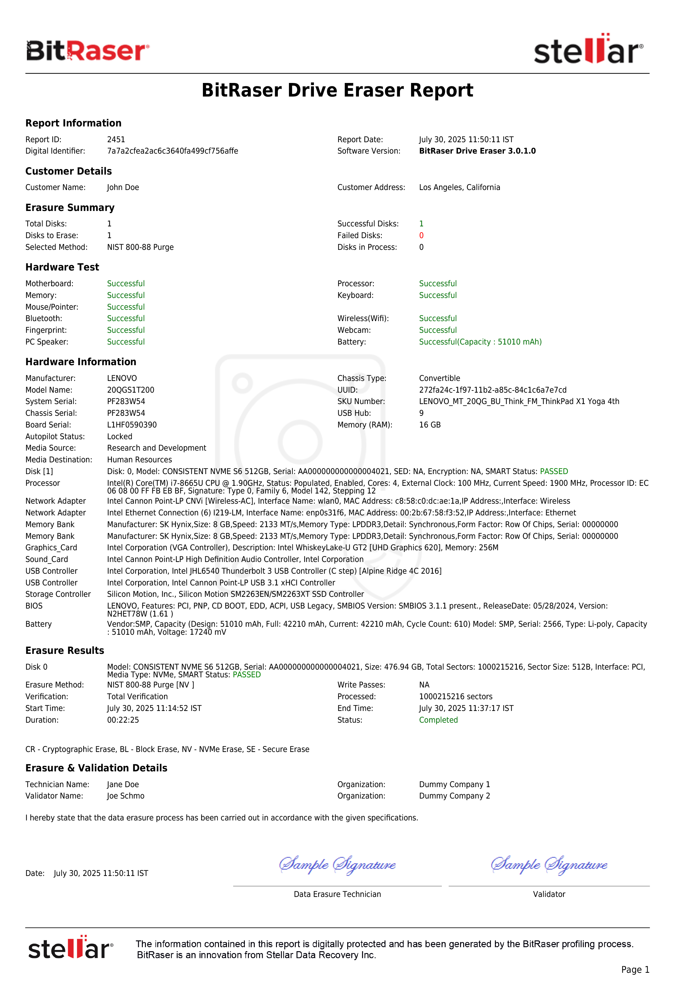 sample report