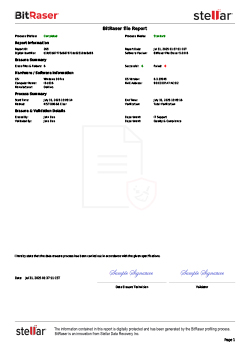 BitRaser File Eraser Mac Corporate Certificate