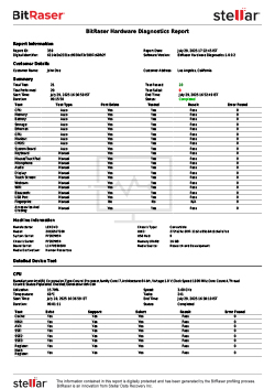 BitRaser Hardware Diagnostics Certificate