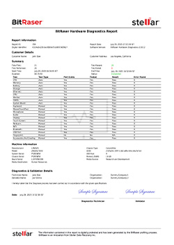 BitRaser Hardware Diagnostics Report