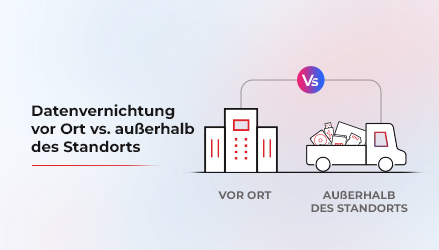 Datenvernichtung vor Ort vs. außerhalb des Standorts Text