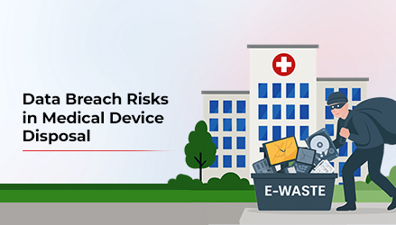 Data breach risks in medical device disposal, the blog title is on the left, and o nthe right is an image depicting risks of data breaches from healthcare industry such as a hospital