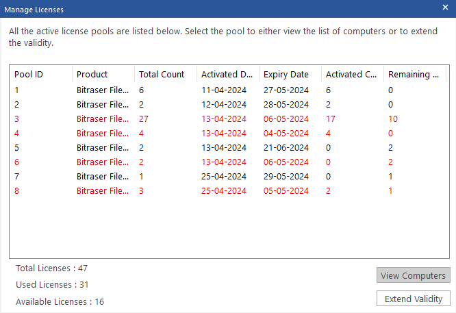 BitRaser Help