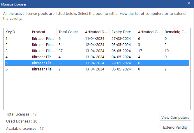 BitRaser Help