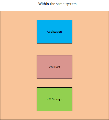 bitraser help
