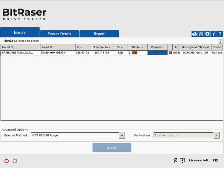BitRaser Drive Eraser SED erasure process completion screen with progress bar at 100%