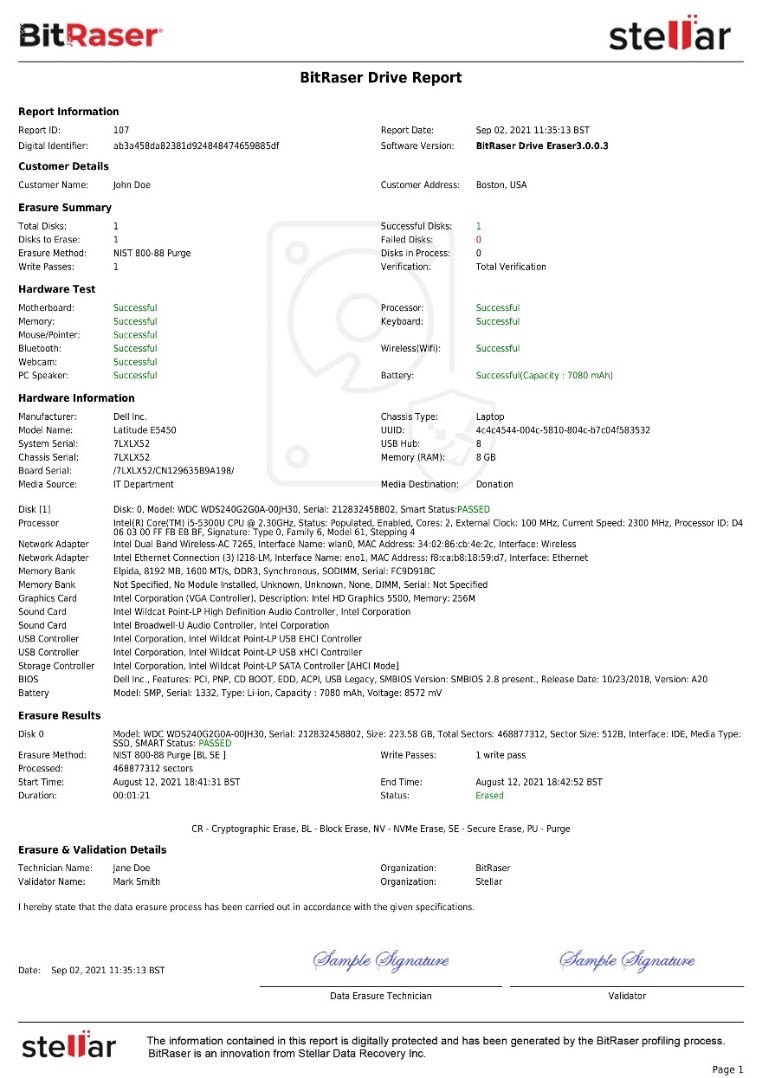 BitRaser Drive Report