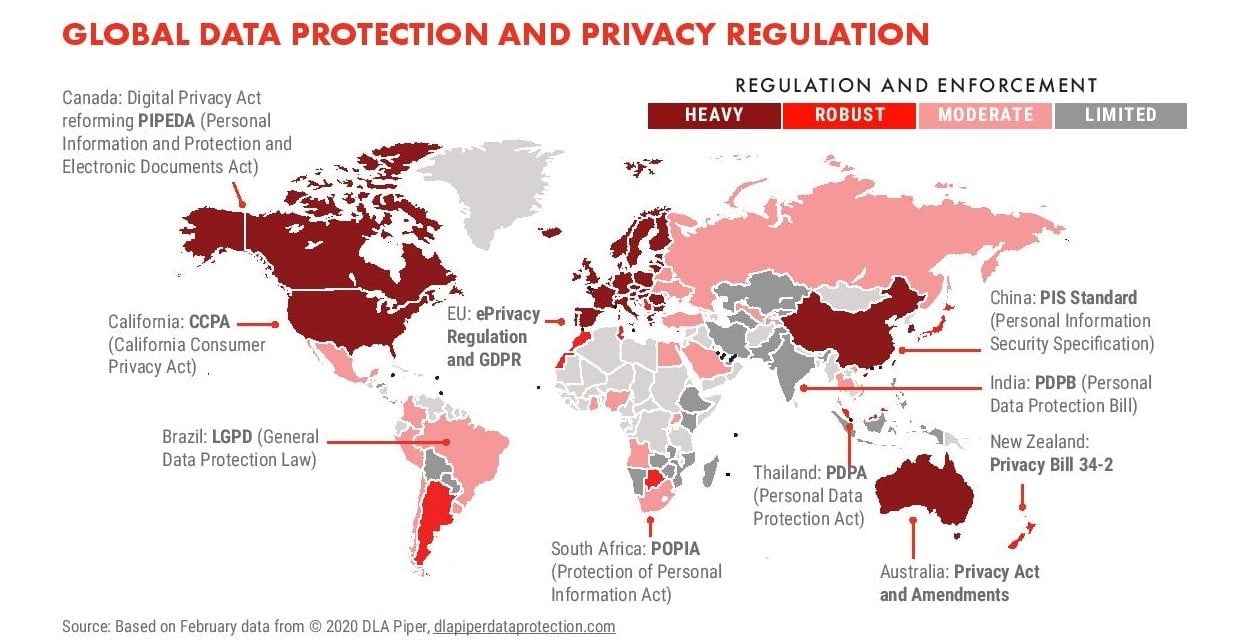 Global Data Privacy Regulations