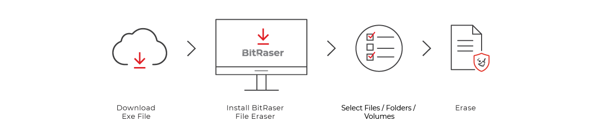 install eraser